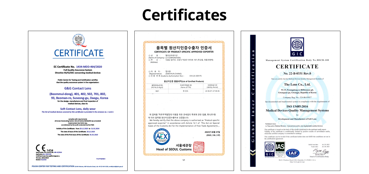 Certificates